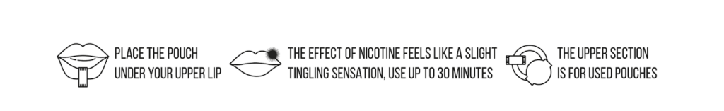 How to Use nicotine pouches